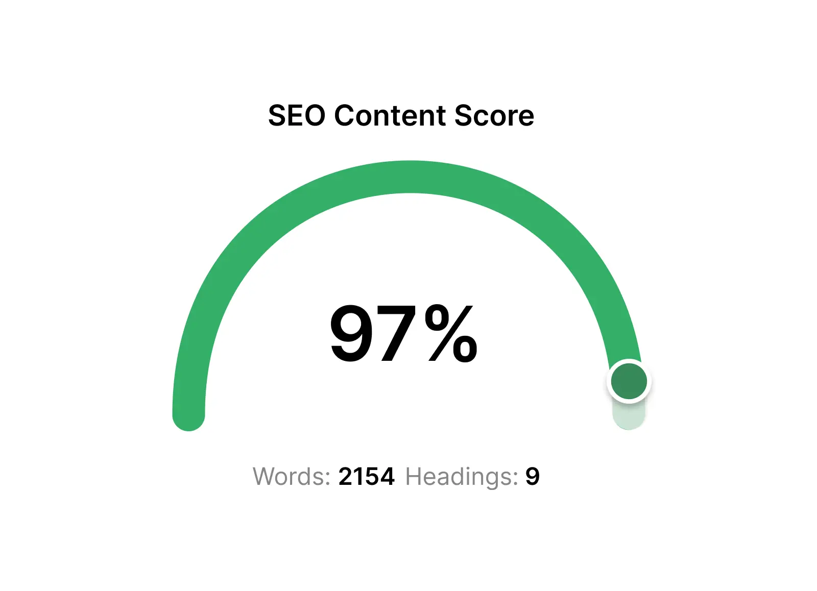 Generate articles on autopilot
